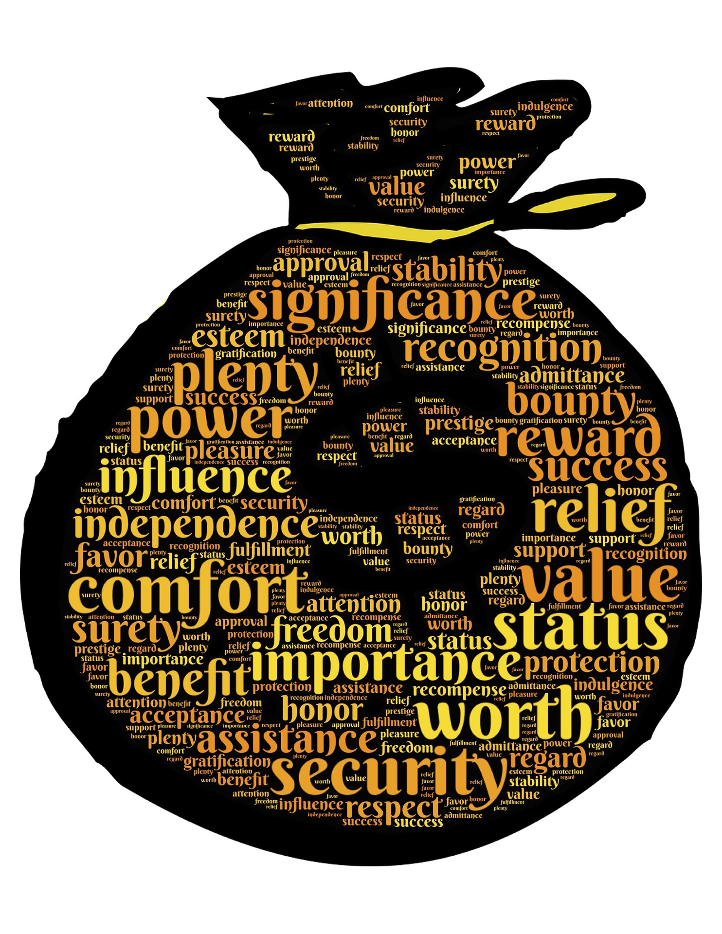 Investing, High-Growth, Funds, Tips, Finance